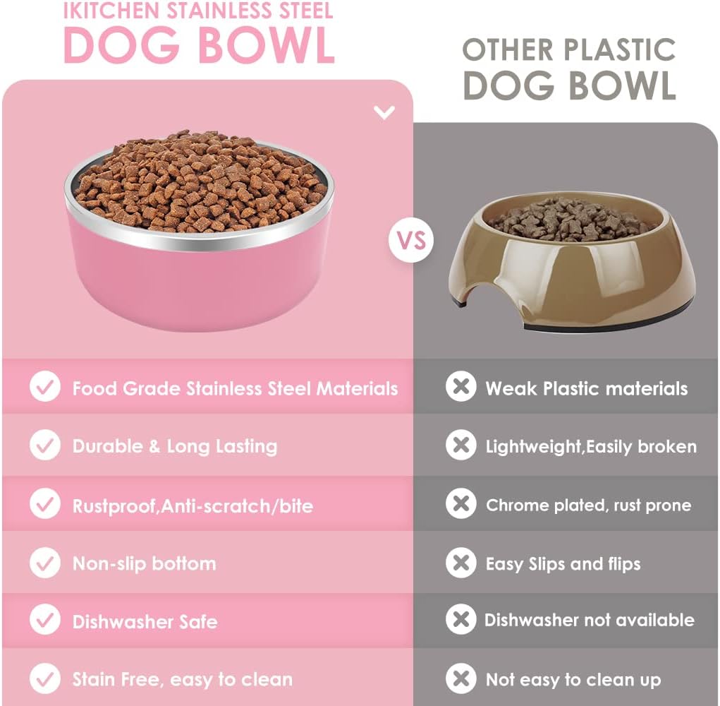 IKITCHEN Dog Bowl for Food and Water, 64 Oz Stainless Steel Pet Feeding Bowl, Durable Non-Skid Double Wall Insulated Heavy Duty with Rubber Bottom for Medium Large Dogs (64 Ounces/8 Cup, Pink)
