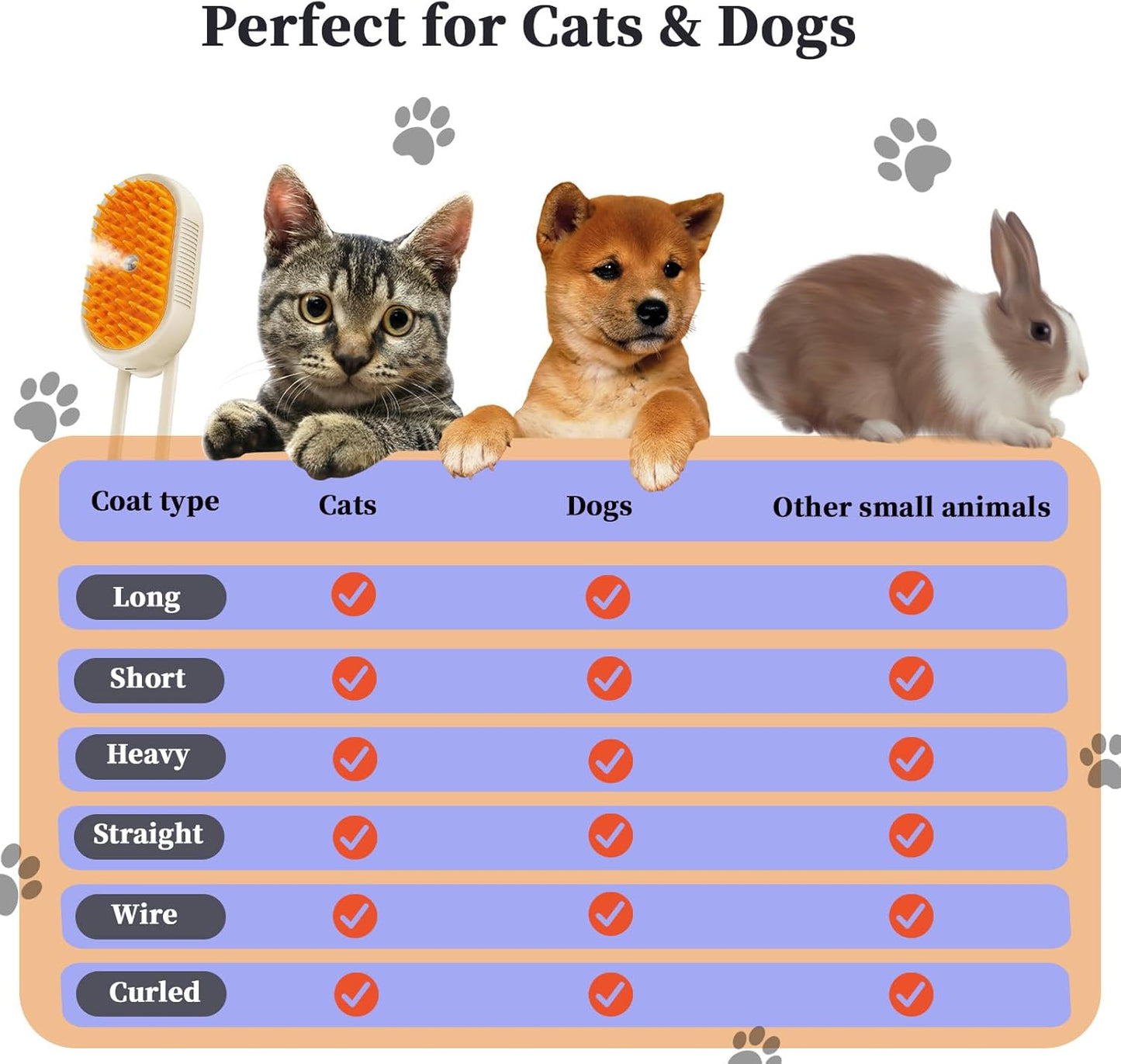 4-in1 Cat Steam Brush for Shedding & Grooming, Spray Hair Removal Comb with 1 Waterless Shampoo, Cat Brush for Massage, Pet Grooming Comb Hair Removal Tool for Cats and Dogs