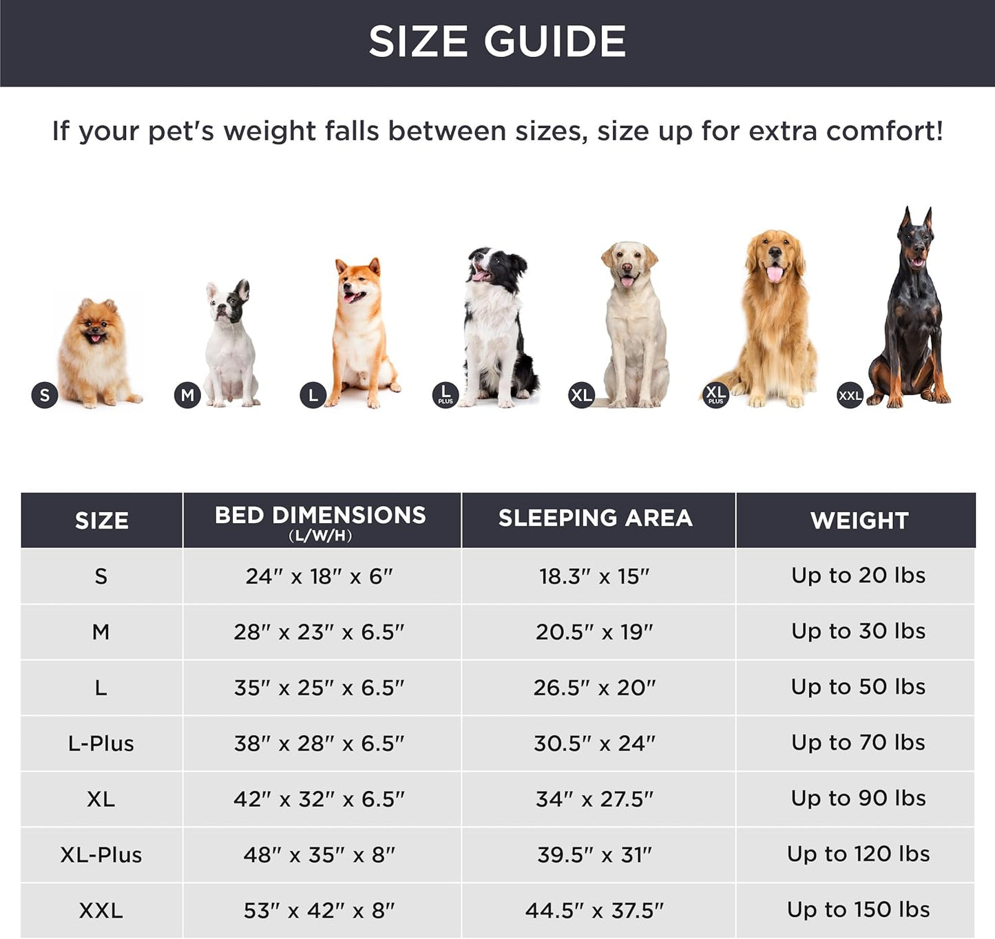 Bedsure Orthopedic Dog Bed Medium Size Dogs - Washable Medium Dog Cat Bed Waterproof, Comfort Pet Couch Sofa with Washable Removable Cover, Pets Bed with Nonskid Bottom, Long Faux Fur-Misty Grey, 28"