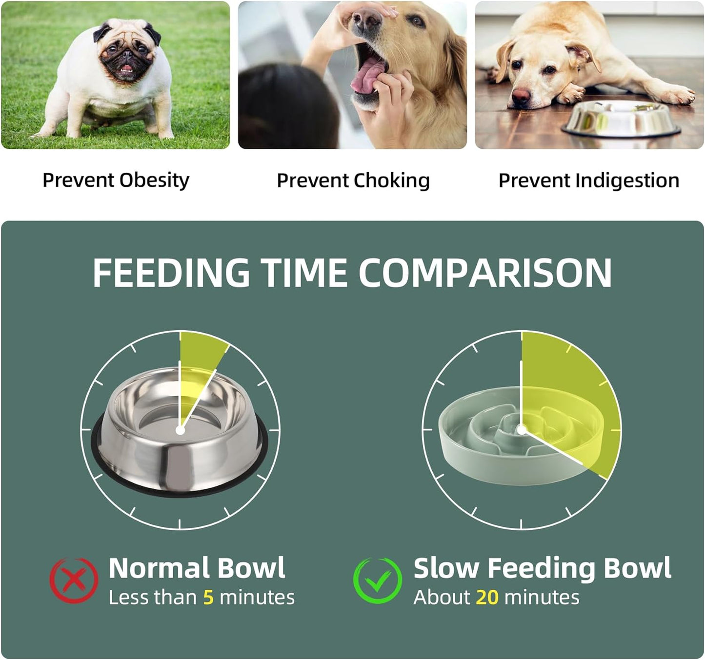 7.3inch Ceramic Slow Feeder Dog Bowl for Medium and Large Breed, Puzzle Dog Food Dish, Anti-Gulping, Pet Slow Feeder, Stop Bloat, Preventing Choking (Single Bowl-Light Green)
