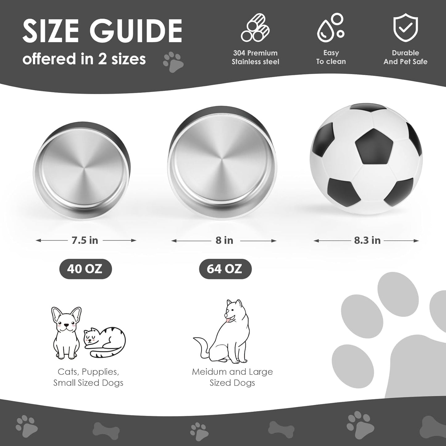 IKITCHEN Dog Bowl for Food and Water, 40 Oz Stainless Steel Pet Feeding Bowl, Durable Non-Skid Double Wall Insulated Heavy Duty with Rubber Bottom for Medium Large Sized Dogs (40 Ounces/5 Cup, Black)