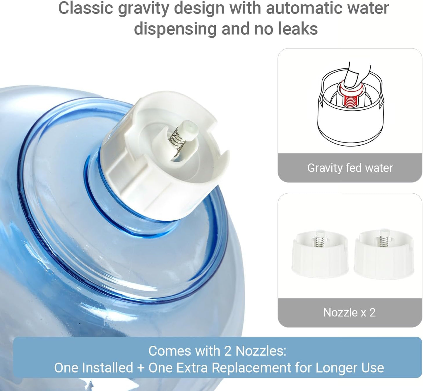 Pet Water Dispenser for Large Dogs and Multi-Pet, 3 Gallon Dog Water Bowl Dispenser, Basic Automatic Gravity Dog Cat Water Feeder, Large Capacity Pets Drinking Fountain, BPA-Free