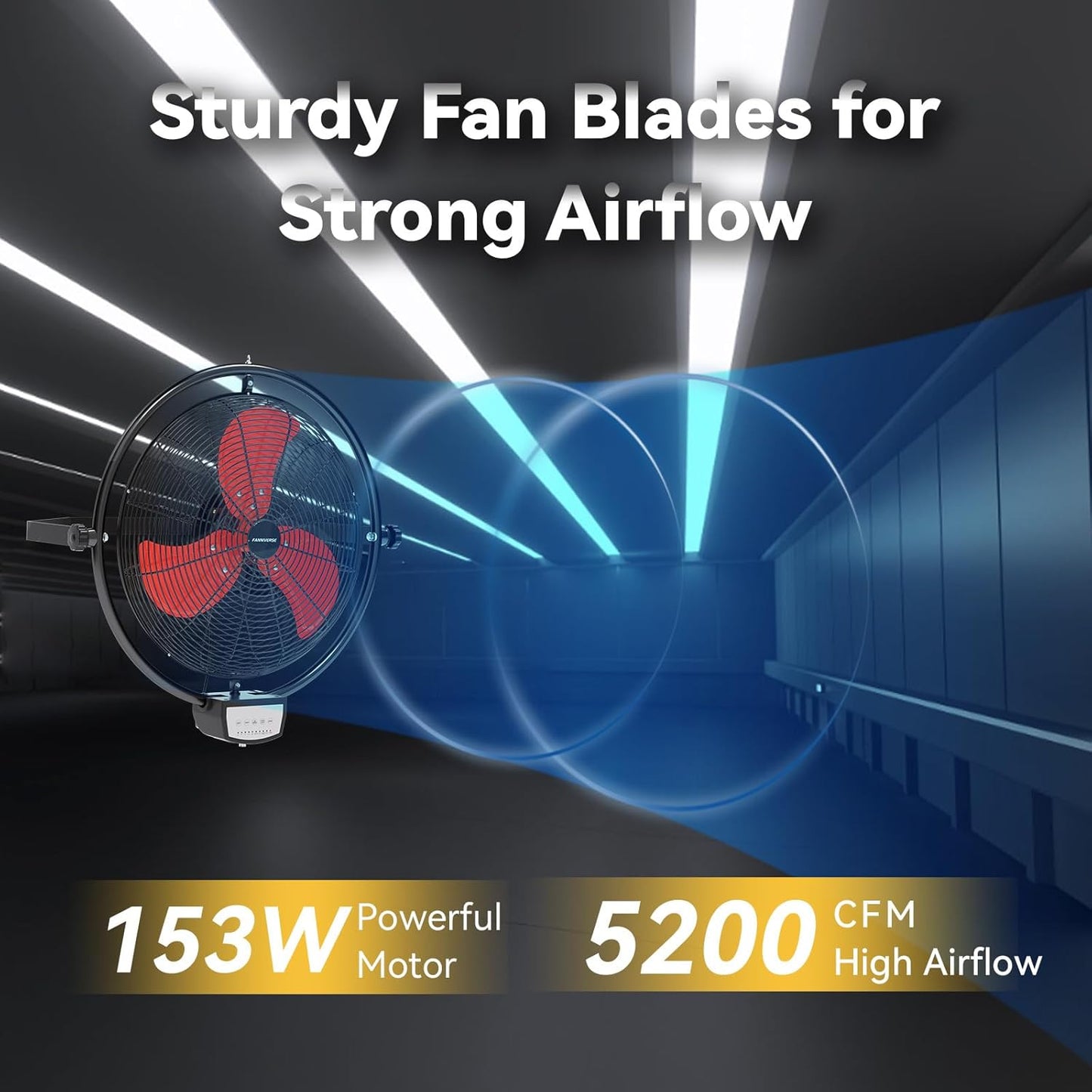 20 Inch Wall Metal Fan Pro Series Remote Control, High Velocity Wall Mount Fans for Commercial, Residential, Warehouse, Covered Patio, Shop, Garage, Barn 3 Speed 5200 CFM UL Safety Listed