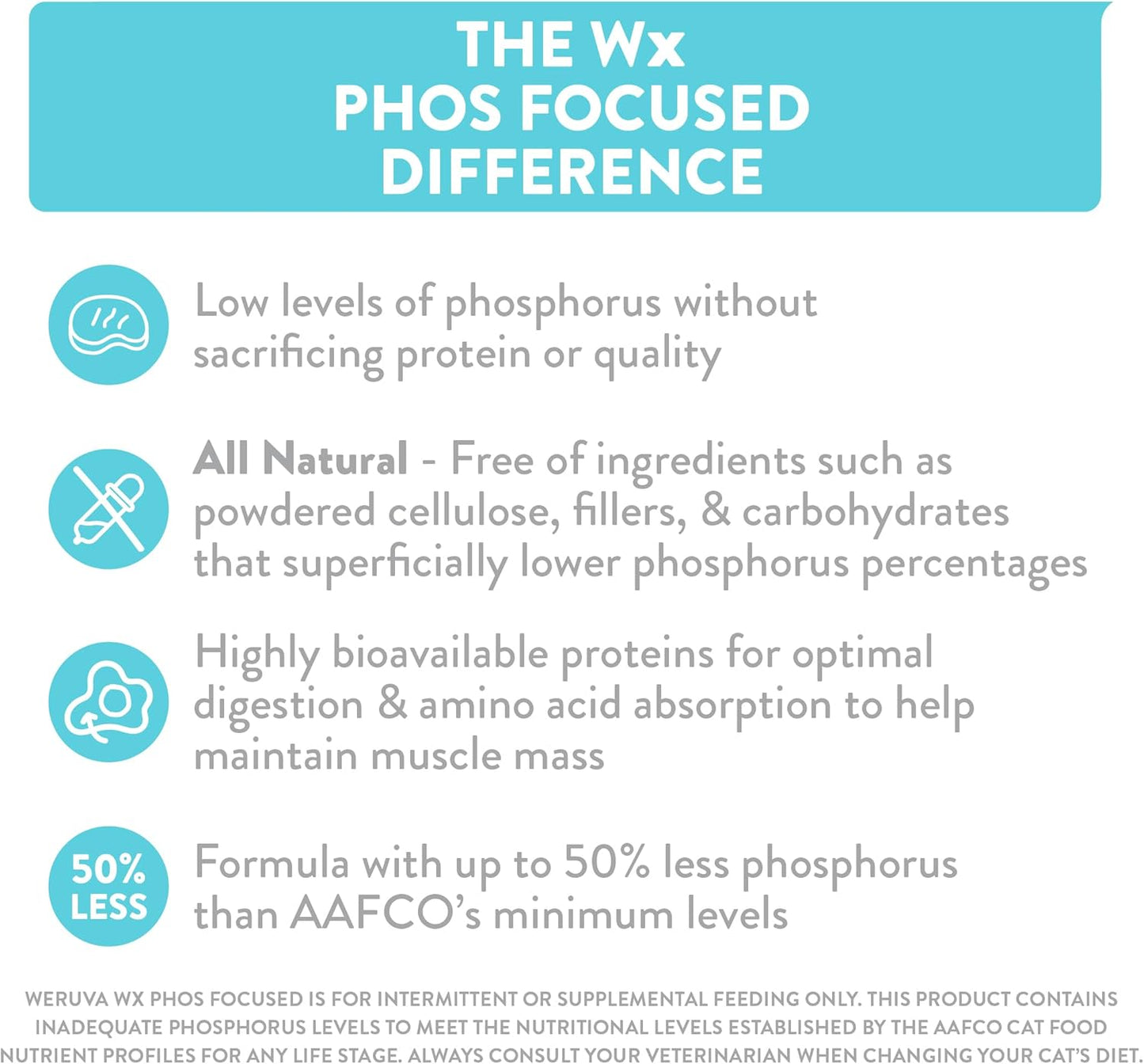 Weruva Wx Phos Focused, Pate & Gravy Formulas Variety Pack, 3oz Can (Pack of 12)