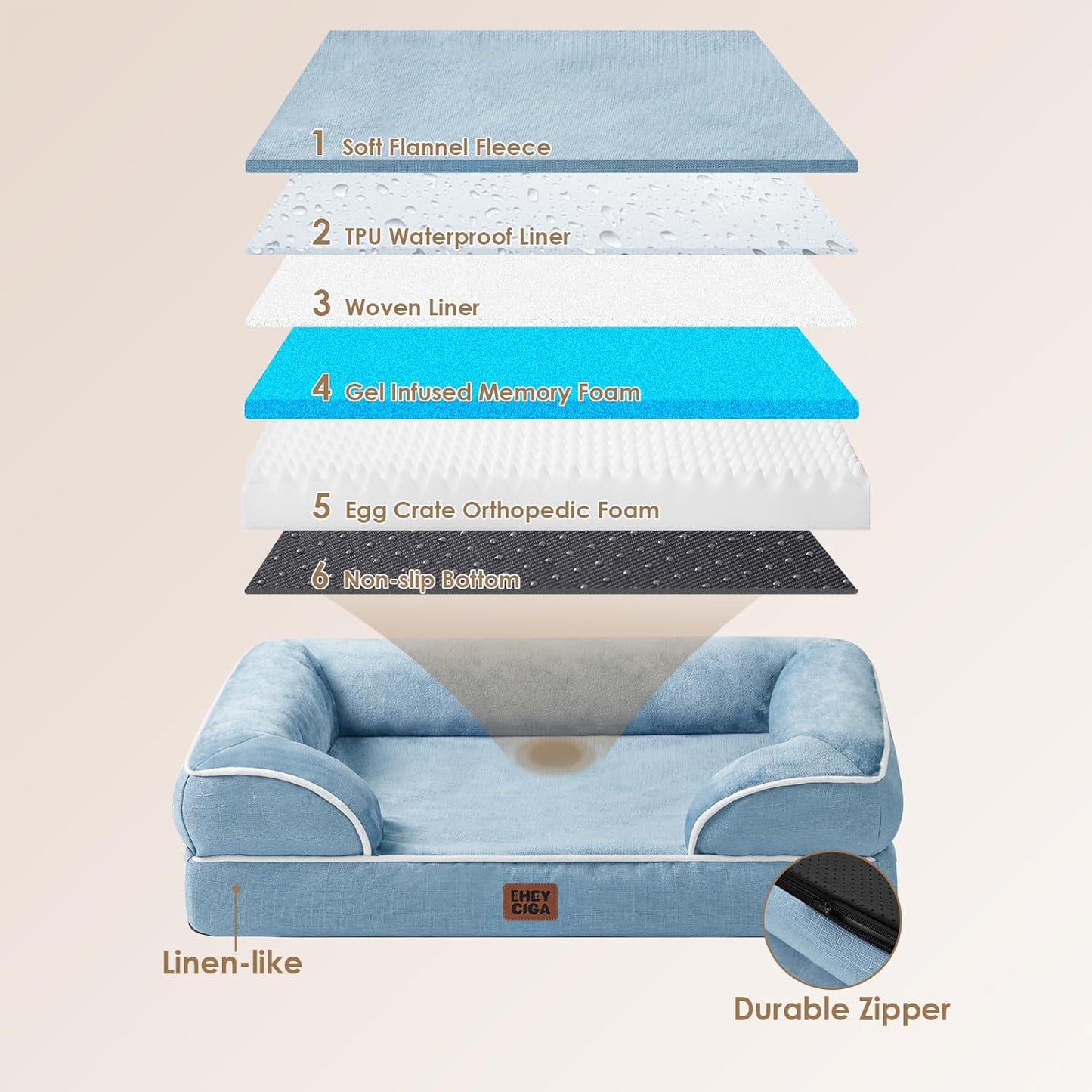 EHEYCIGA Orthopedic Dog Bed for Medium Dogs, Waterproof Memory Foam Medium Dog Beds with Sides, Non-Slip Bottom and Egg-Crate Foam Pet Couch Bed with Washable Removable Cover, Washed Blue