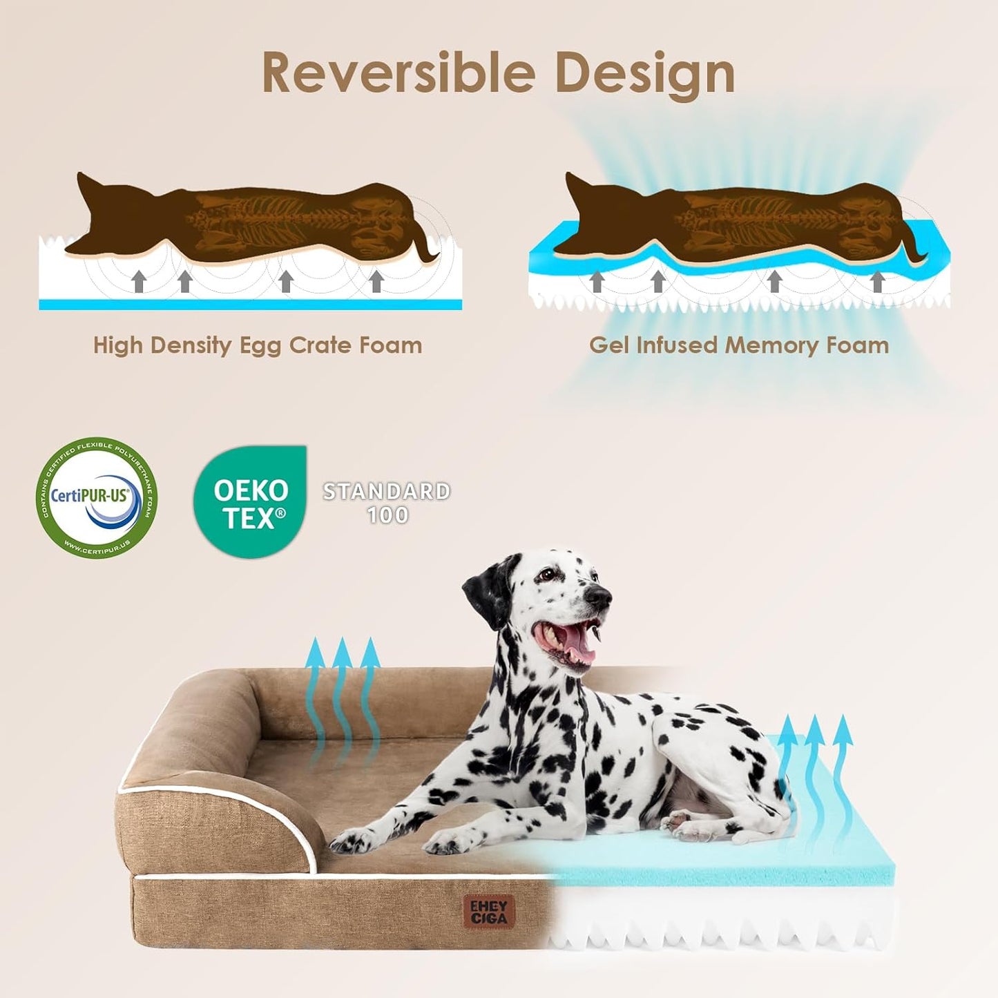 EHEYCIGA Orthopedic Dog Bed for Medium Dogs, Waterproof Memory Foam Medium Dog Beds with Sides, Non-Slip Bottom and Egg-Crate Foam Pet Couch Bed with Washable Removable Cover, Beige