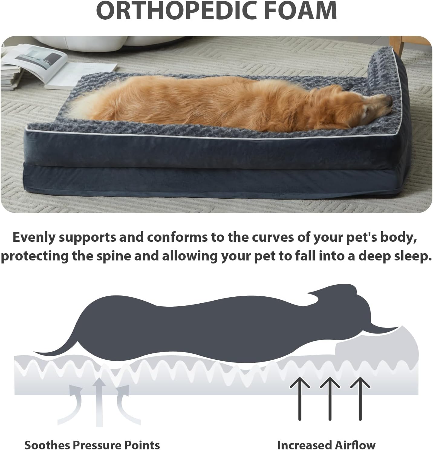 BFPETHOME Orthopedic Dog Beds for Large Dogs-Waterproof Sofa Dog Bed with Removable Washable Cover, Large Dog Bed with Waterproof Lining and Nonskid Bottom,Pet Bed for Large Dogs