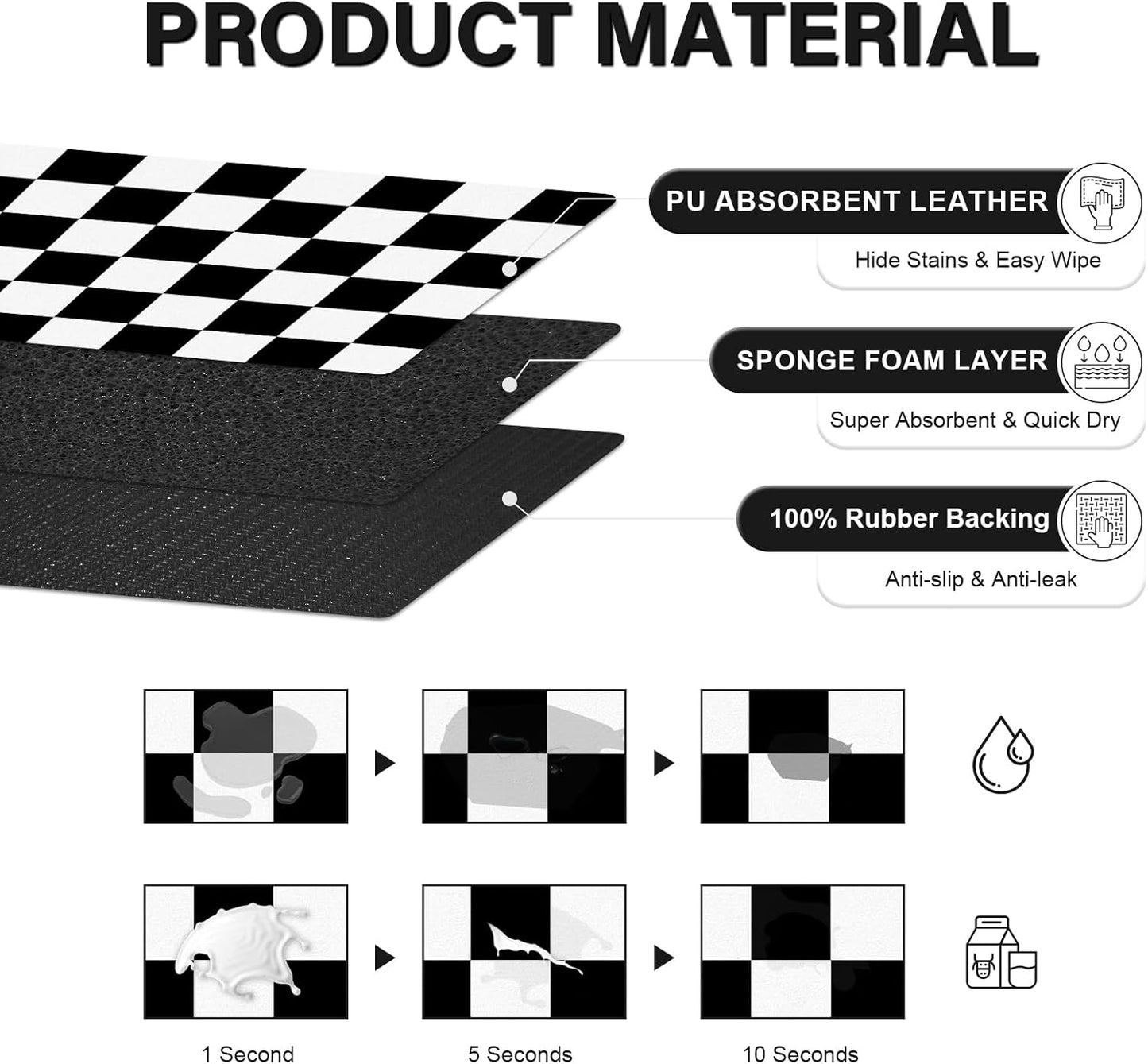 Cat Food Mat - 12"x 20" Cat Dog Mats for Food and Water Bowl, Checkered Pet Placemat Feeding Mat, Non-Slip Under Pet Bowls Mats for Messy Drinkers, Black & White