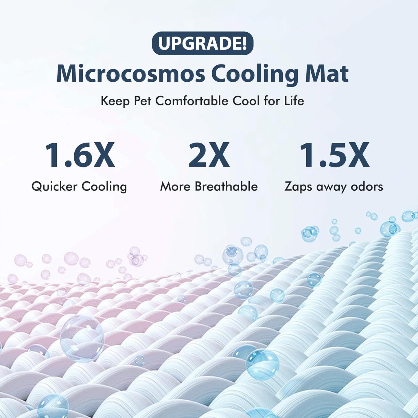 MICROCOSMOS Summer Cooling Mat & Sleeping Pad- Water Absorption Top, Materials Safe, Easy Carry, EZ Clean. Keep Cooling for Pets, Kids and Adults.(Blue, 59" x 40")