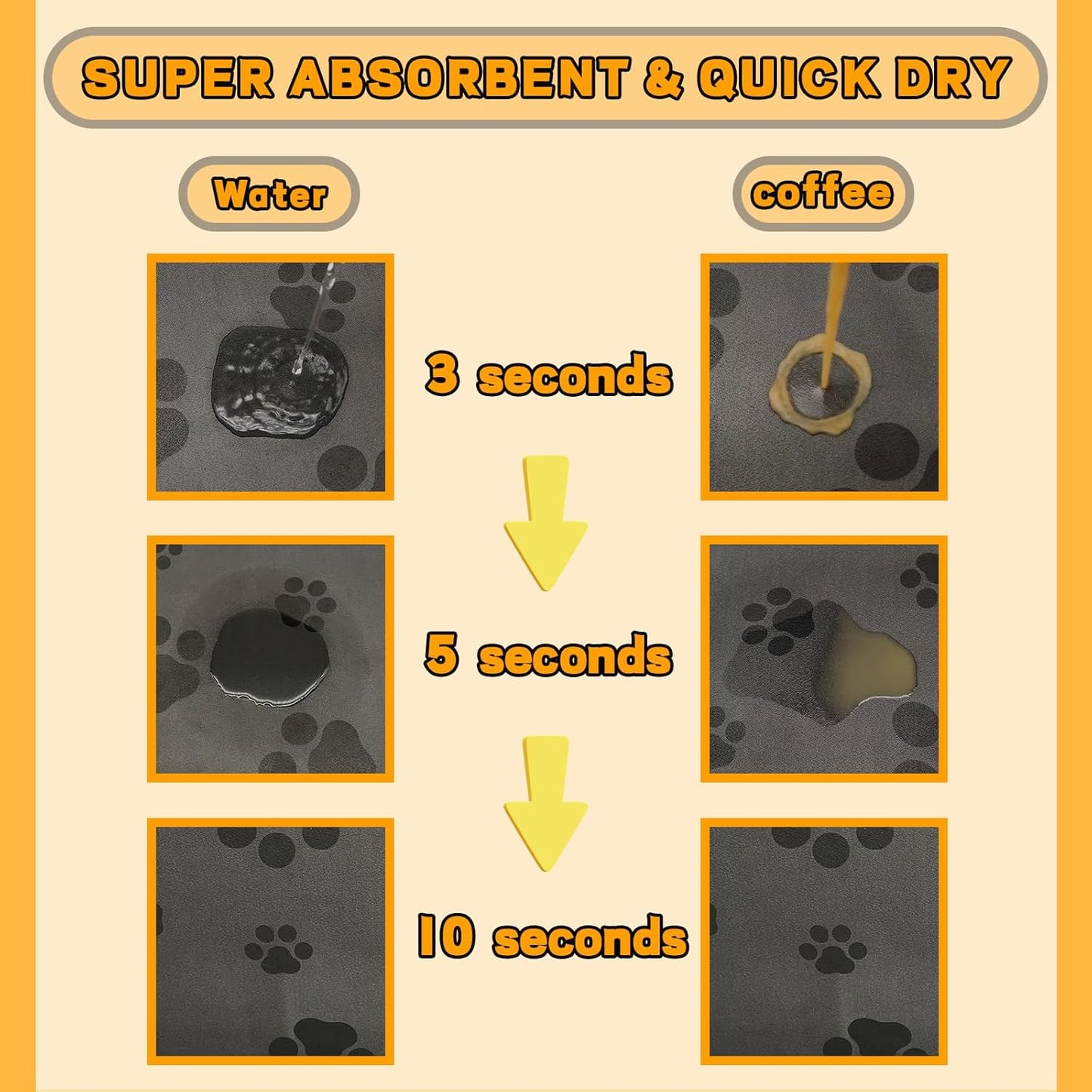 18"×30" Dog Food Mat-Absorbent Dog Mat for Food and Water, No Stains Quick Dry Cat Food Bowl Mat with Footprints for Messy Drinkers,Dark Grey