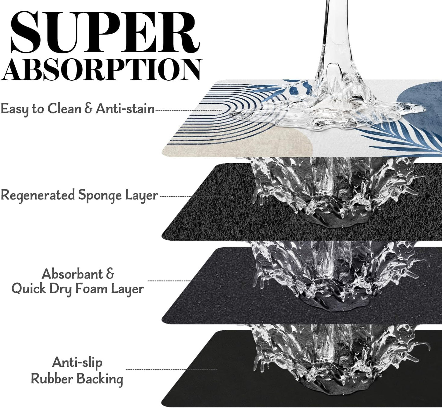 Dog Food Mats for Floors, Absorbent Dog Bowl Mat for Food and Water Dispenser Mat, Quick Dry Cat Food Mat Pet Supplies