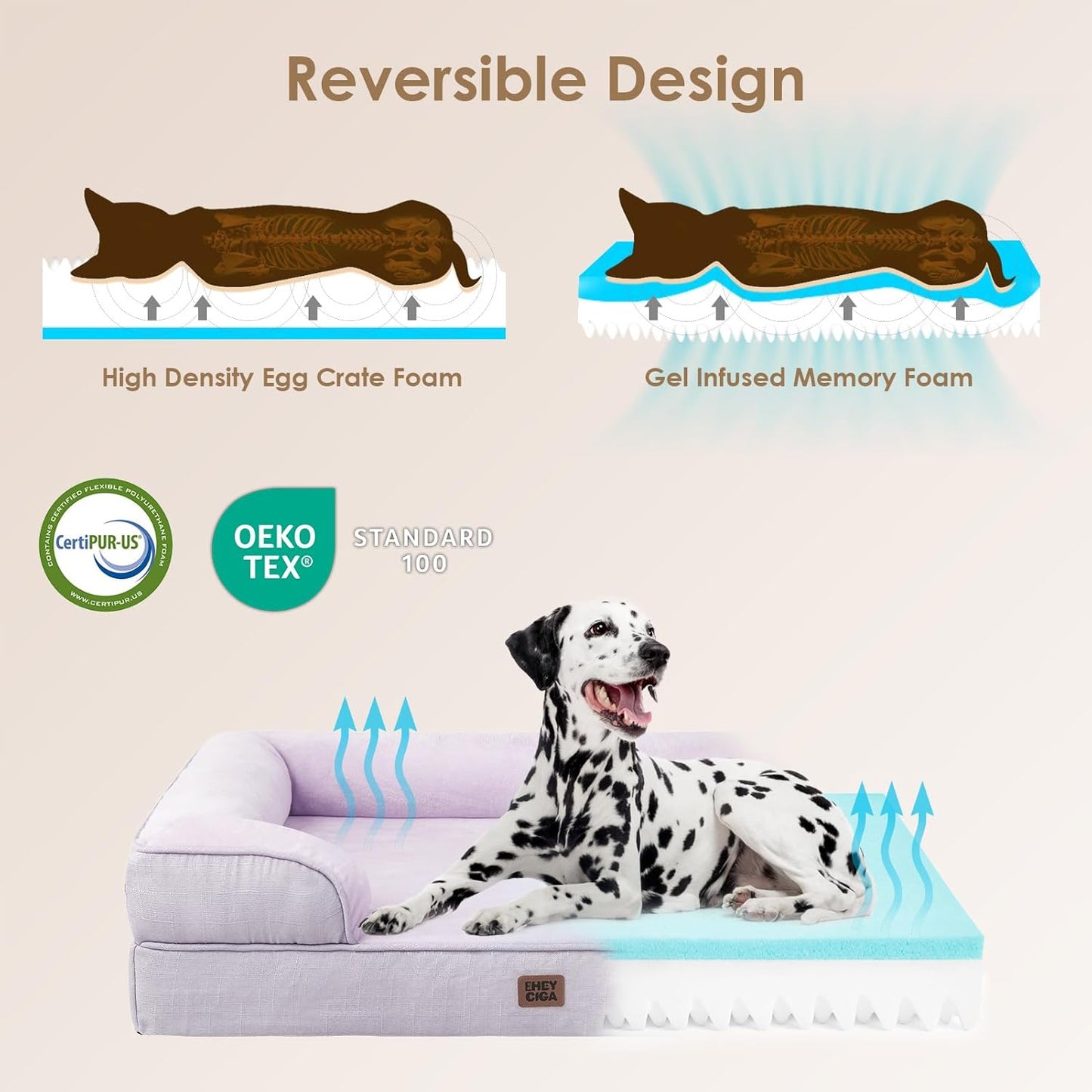 EHEYCIGA Orthopedic Dog Bed for Small Dogs, Waterproof Memory Foam Small Pet Beds with Sides, Non-Slip Bottom and Egg-Crate Foam Medium Dog Couch Bed with Washable Removable Cover, Lilac
