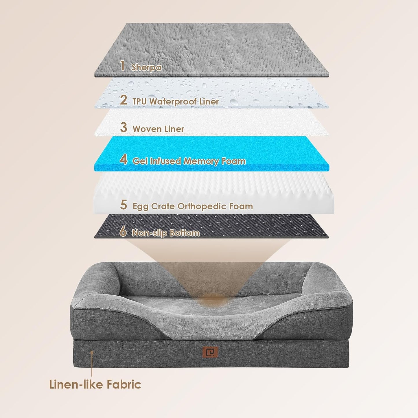 EHEYCIGA Memory Foam Dog Bed for Medium Size, Orthopedic Dog Sofa with Sides and Waterproof Liner, Washable Bolster Pet Bed Couch with Removable Cover, 30x20x6.5 Inch, Grey