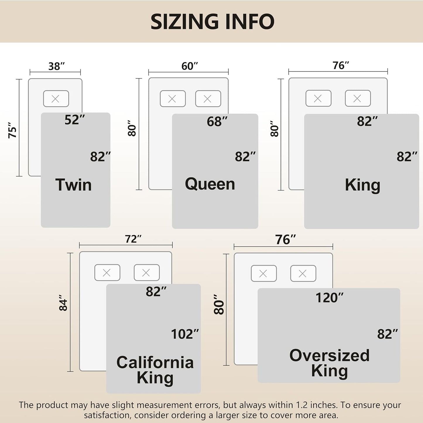 gogobunny 100% Double-Sided Waterproof Dog Bed Cover Pet Blanket Sofa Couch Furniture Protector for Puppy Large Dog Cat, Reversible (52x82 Inch (Pack of 1), Dark Cream/Light Cream)