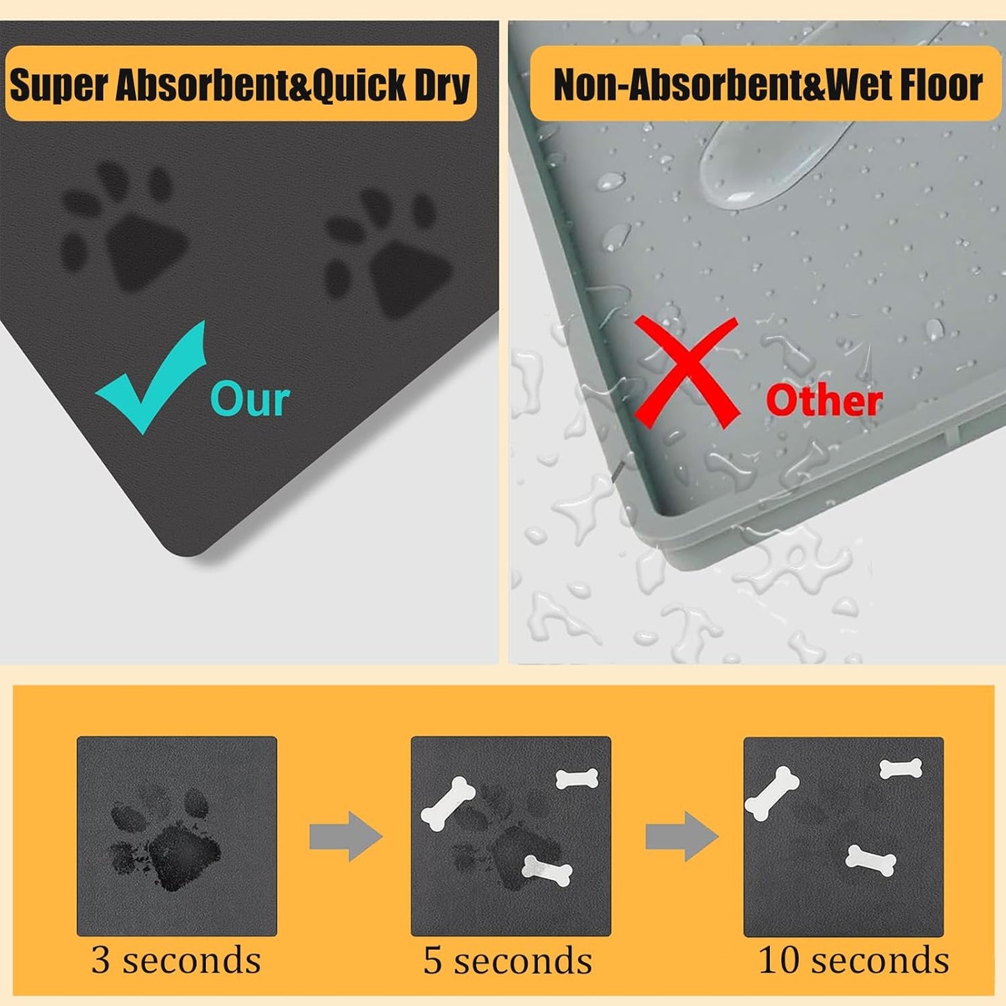 Pet Feeding Mat-Cat Dog Mat for Food and Water Bowl, Absorbent Quick Dry Food Mat Anti-Slip No Stains Dog Placemat with Footprints for Messy Drinkers,12"x20"Dark Grey