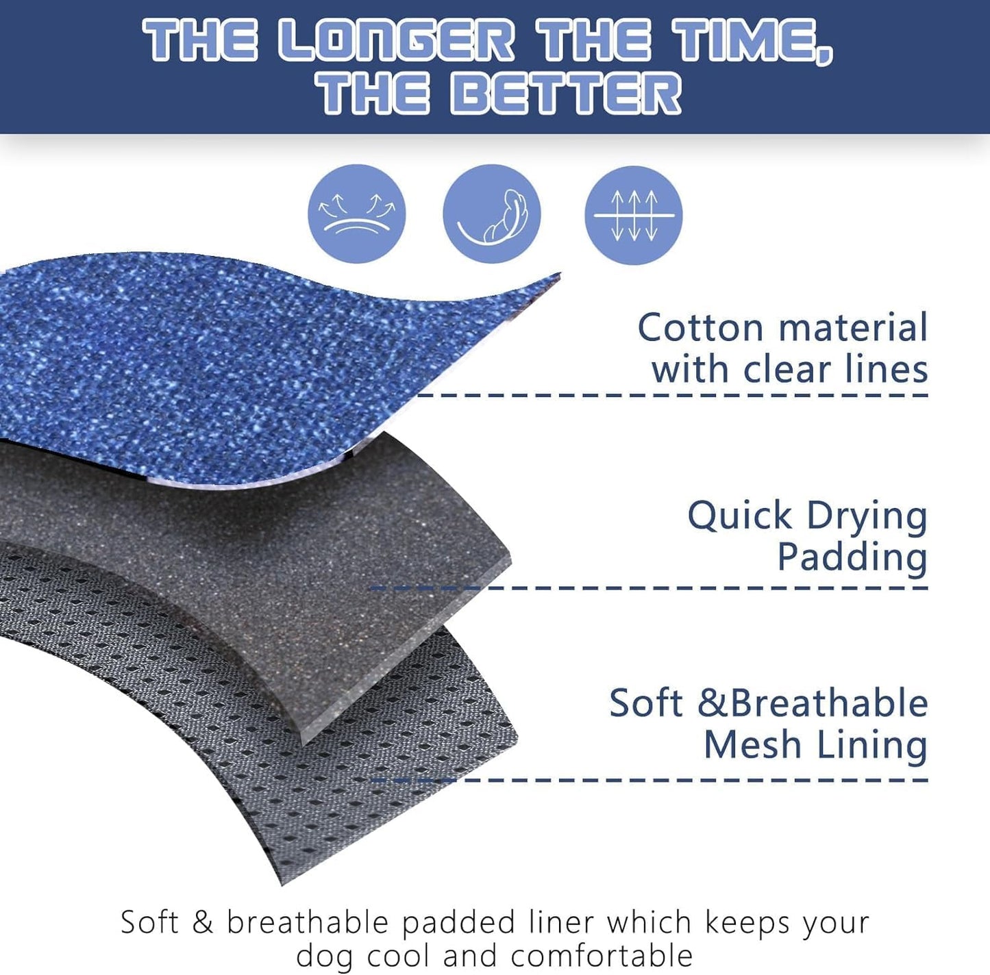 BUMBIN Tactical Dog Harness for Large Dogs No Pull, Famous TIK Tok No Pull Puppy Harness, Fit Smart Reflective Pet Walking Harness for Training, Adjustable Dog Vest Harness with Handle Denim Blue L