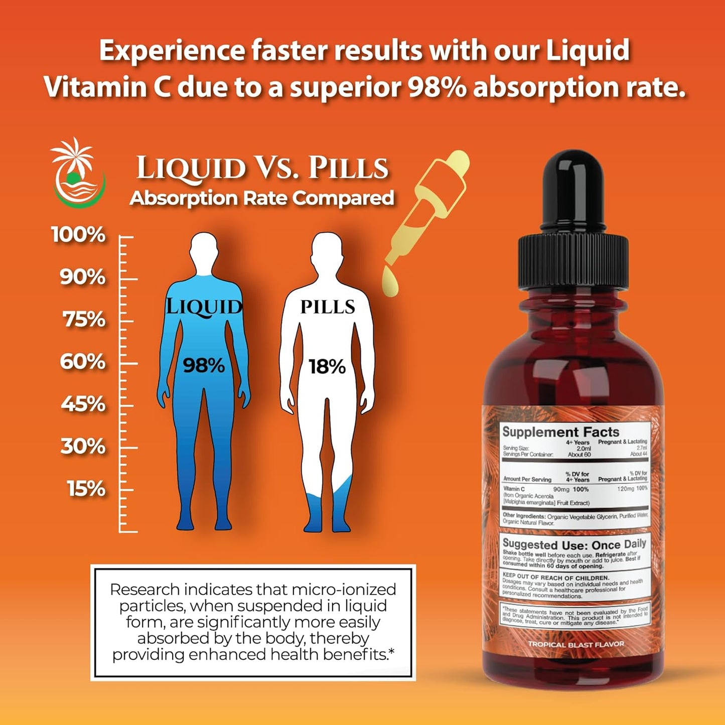 Tropical Oasis USDA Organic Liquid Vitamin C Drops for Adults & Kids | Supports Healthy Immune System | 98% Absorption Rate | Vegan | Non-GMO | Gluten Free | 60 Servings