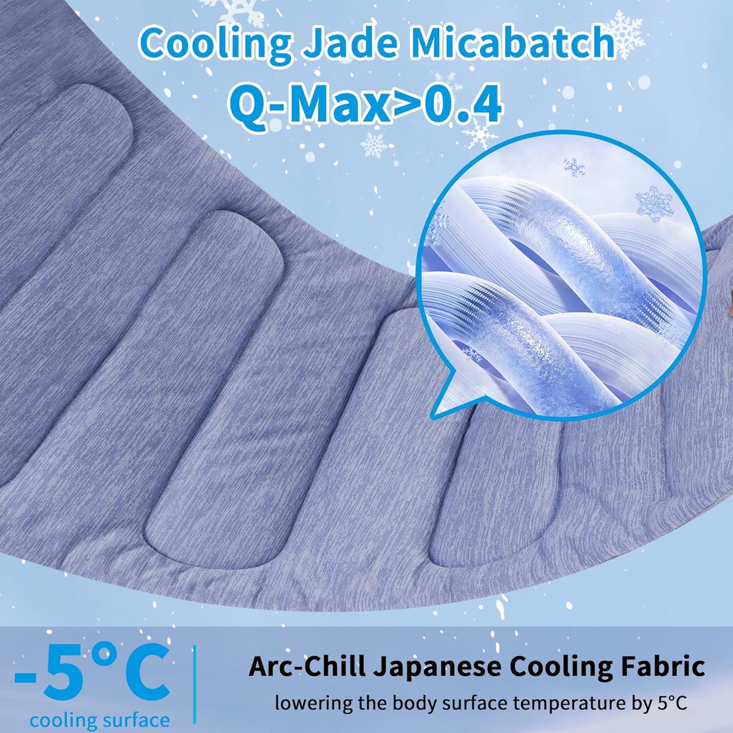 Cooling Mat for Large Dogs - Double-Sided Waterproof & Cool, Q-MAX>0.47, Portable Dog Cooling Mat for Summer. (L (36''x23''))