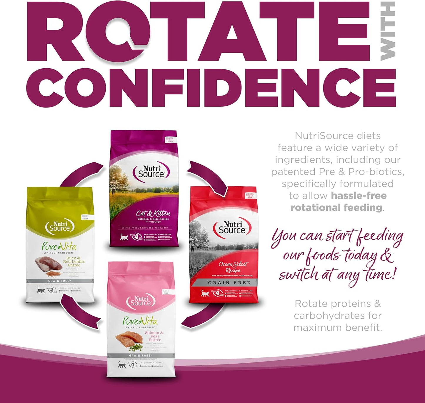 NutriSource Cat & Kitten Food, Chicken & Rice, 12LB