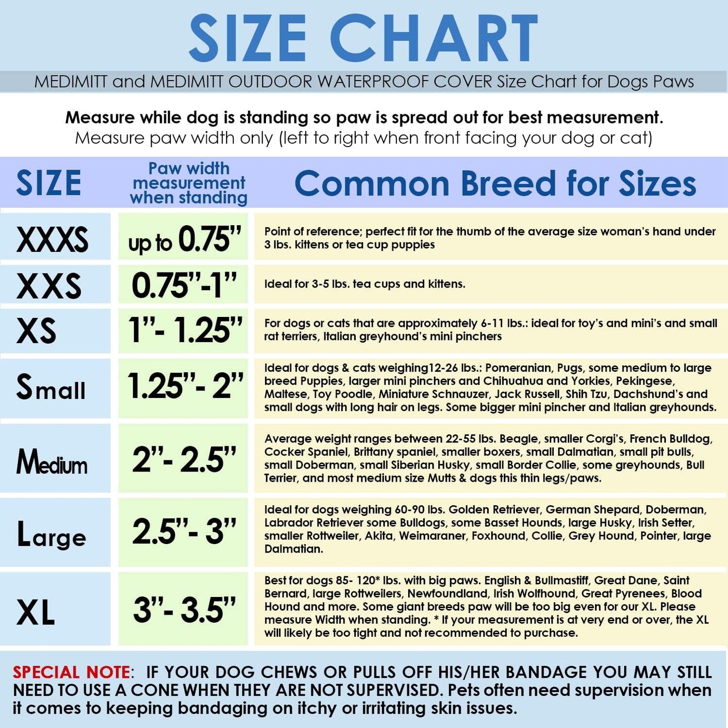 Outdoor Water proof COVER. Slides over MediMitts for dogs paw (which are sold SEPARATELY) Fastens with Medimitt strap. Useful for hot spots, allergies & chronic licking Value pk (X-Large 20pk)