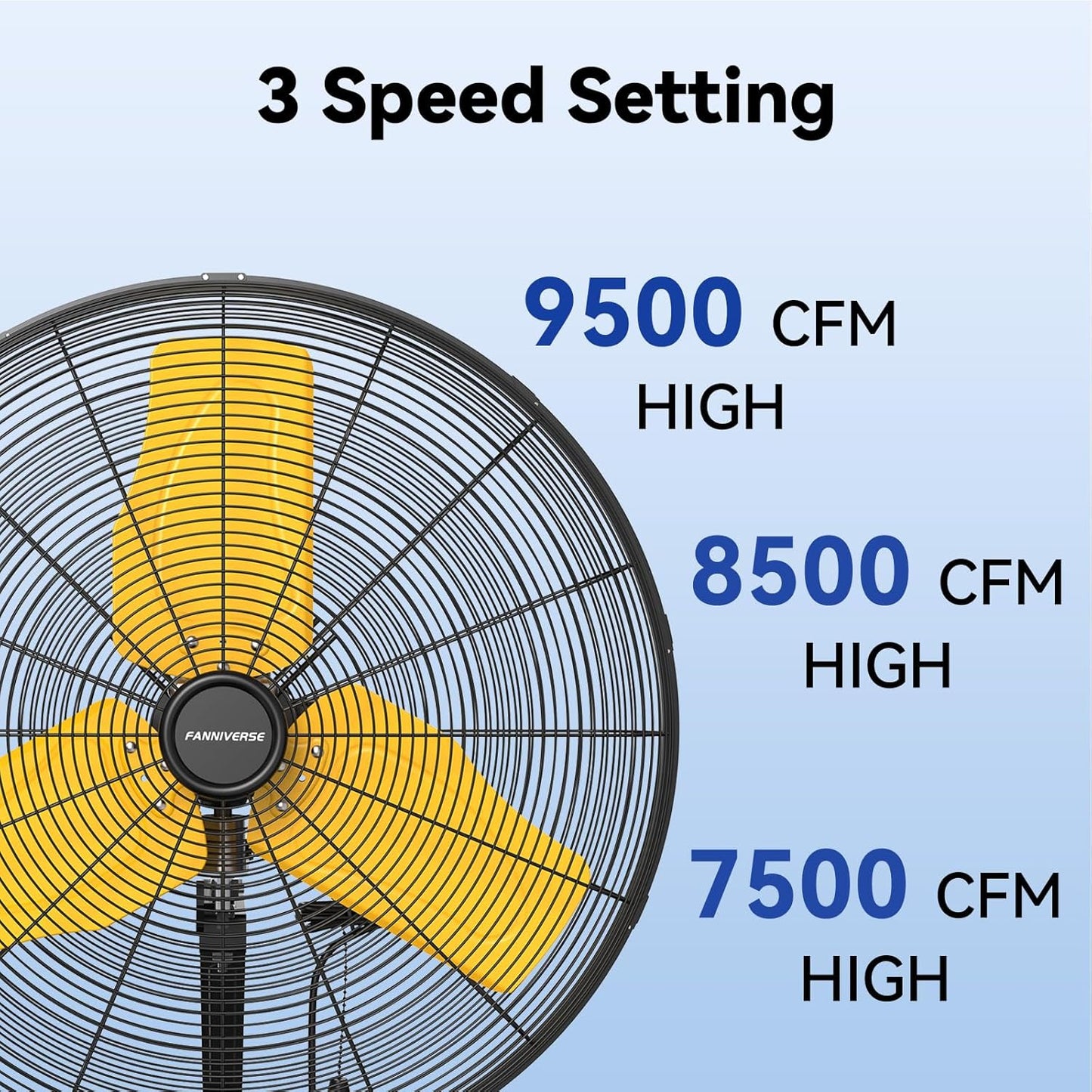 24 Inch 9500 CFM Waterproof Wall Fan Pro Series - Outdoor High Velocity Wall Mount Fan with Enclosed Motor for Residential, Warehouse, Patio, Shop, Garage, Barn UL Safety Listed