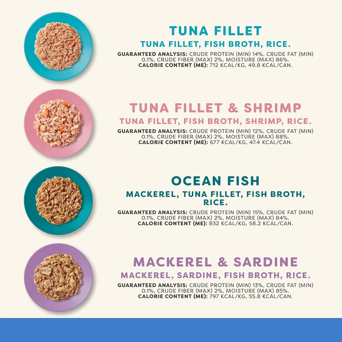 Applaws Natural Wet Canned Cat Food, Made with Limited and Natural Ingredients, Real Protein with No Artificial Additives, Fish Selection Variety Pack in Broth (24 x 2.47oz Cans)