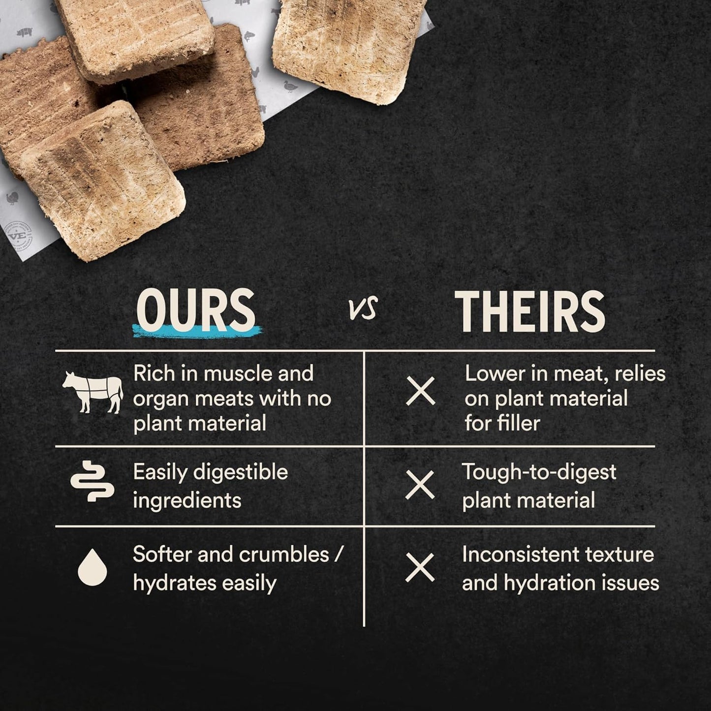 Vital Essentials Freeze Dried Raw Cat Food, Rabbit Mini Patties Entree, 8 oz