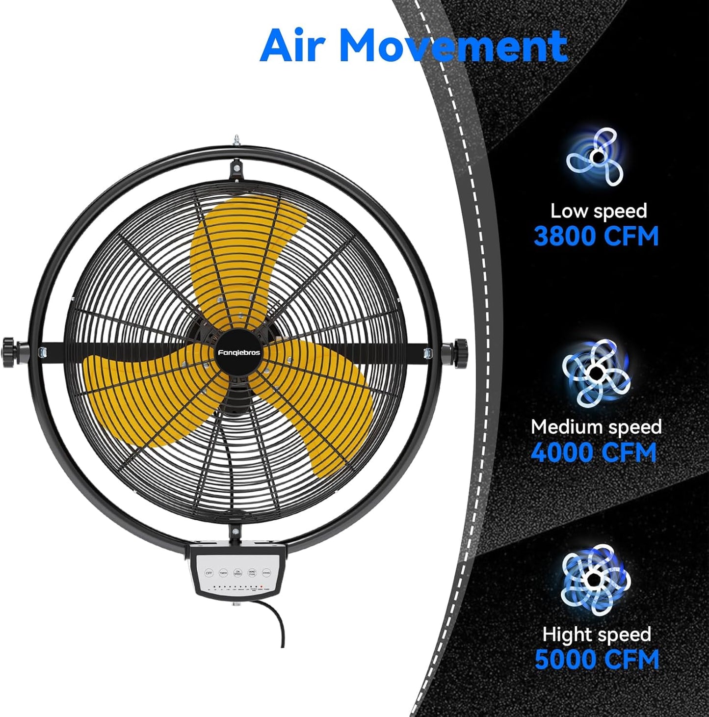 20 IN 5500 CFM Remote Control Wall Mount Fan, 3 Speed High Velocity Wall Fan with Timer, Oscillation & Tilting, Air Circulator for Garage, Commercial, Greenhouse, Warehouse & Gazebo Use, UL Listed