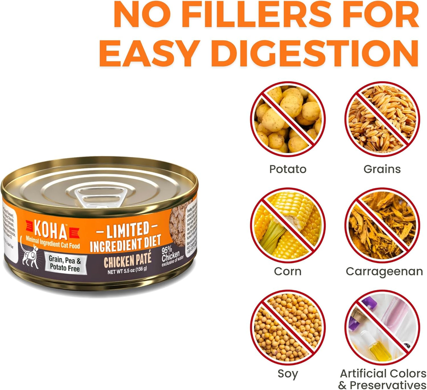 KOHA Limited Ingredient Diet Chicken Pate for Cats - Single Meat Wet Cat Food for Sensitive Stomachs - Pate Cat Food with No Fillers - 5.5oz Pack of 24