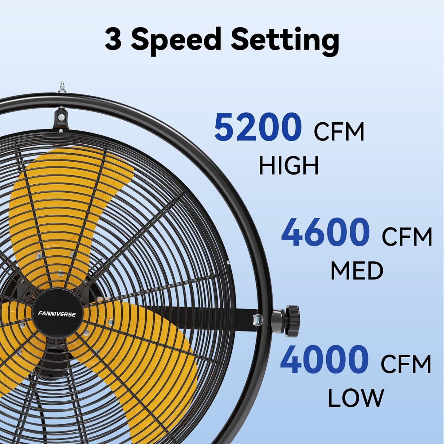 20 Inch 5200 CFM Wall Metal Fan Pro Series Remote Control, High Velocity Wall Mount Fans for Commercial, Residential, Warehouse, Covered Patio, Shop, Garage, Barn 3 Speed UL Safety Listed