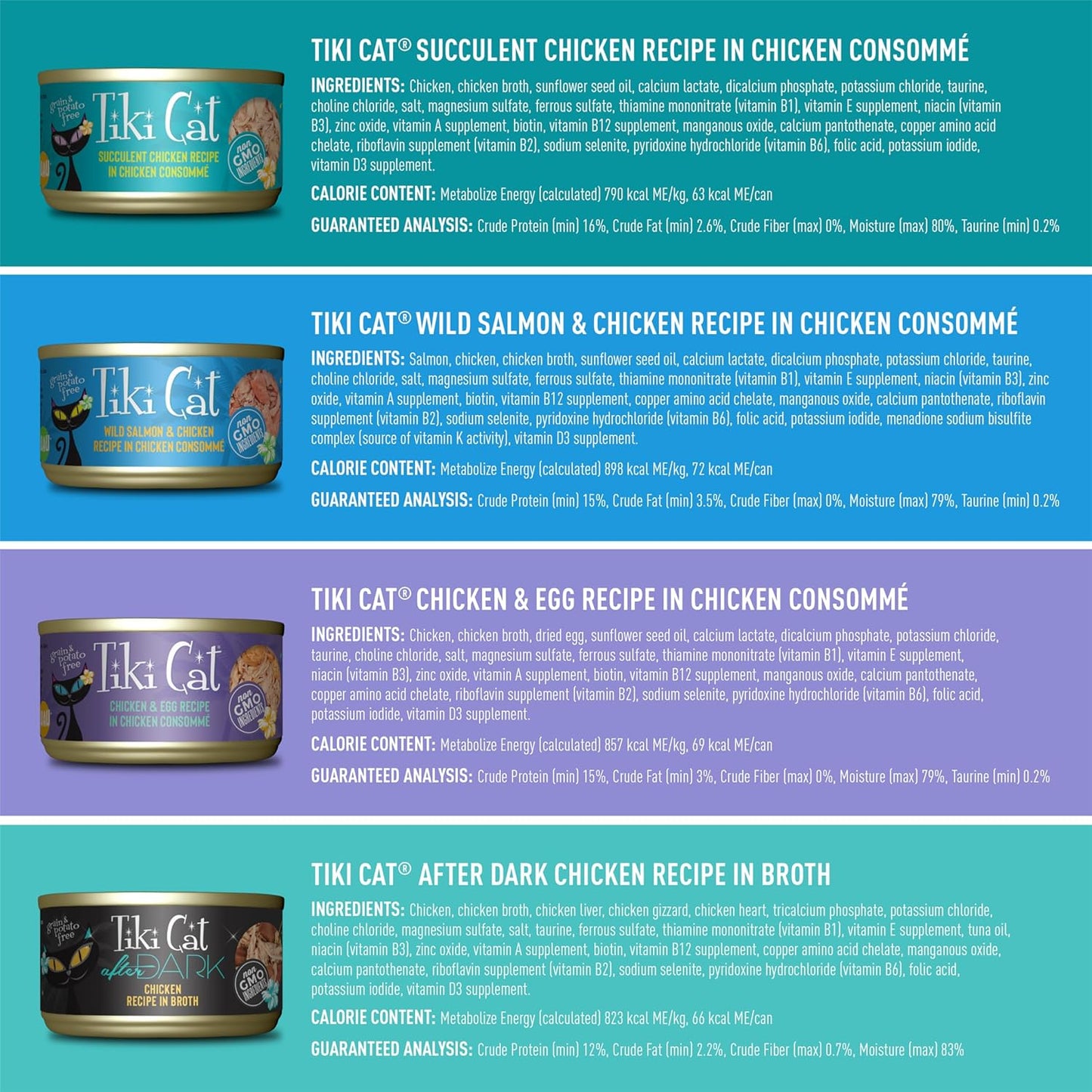 Tiki Cat® Wet Cat Food Mega Pack, Chicken Craves Variety Pack, 2.8 oz. Can (24 Count)